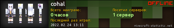 Юзербар 560x90 для cohal