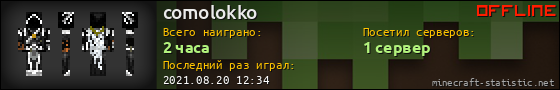 Юзербар 560x90 для comolokko