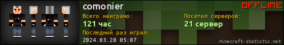 Юзербар 560x90 для comonier