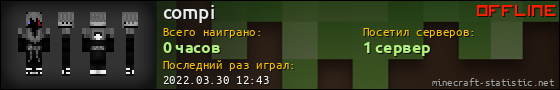 Юзербар 560x90 для compi