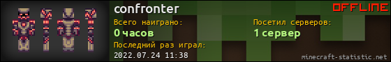 Юзербар 560x90 для confronter