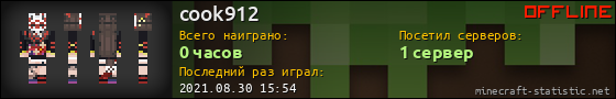 Юзербар 560x90 для cook912