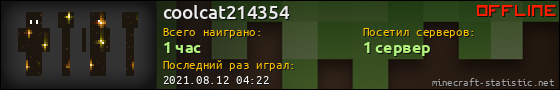 Юзербар 560x90 для coolcat214354