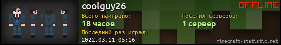 Юзербар 560x90 для coolguy26