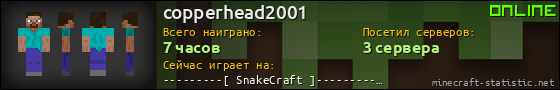 Юзербар 560x90 для copperhead2001