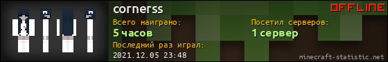 Юзербар 560x90 для cornerss