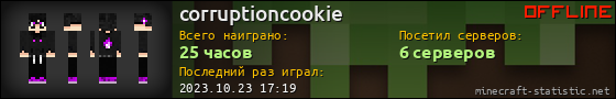 Юзербар 560x90 для corruptioncookie