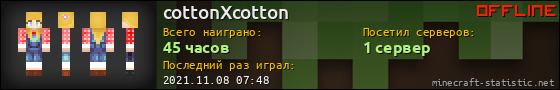 Юзербар 560x90 для cottonXcotton