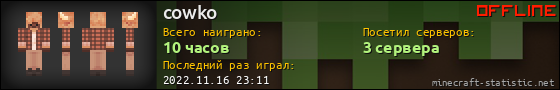 Юзербар 560x90 для cowko
