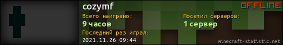 Юзербар 560x90 для cozymf
