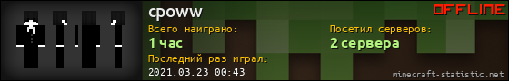 Юзербар 560x90 для cpoww