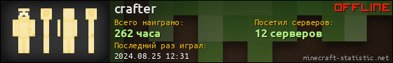 Юзербар 560x90 для crafter