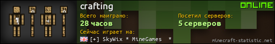 Юзербар 560x90 для crafting