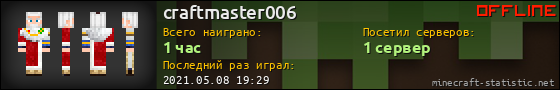 Юзербар 560x90 для craftmaster006