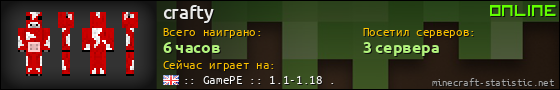 Юзербар 560x90 для crafty