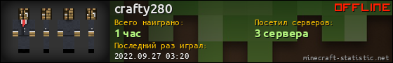 Юзербар 560x90 для crafty280