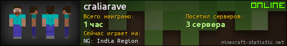 Юзербар 560x90 для craliarave