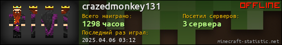 Юзербар 560x90 для crazedmonkey131
