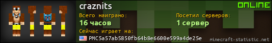 Юзербар 560x90 для craznits