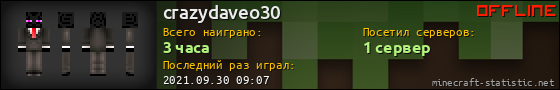 Юзербар 560x90 для crazydaveo30