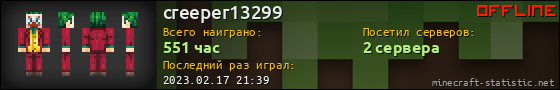 Юзербар 560x90 для creeper13299