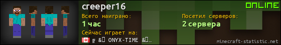 Юзербар 560x90 для creeper16