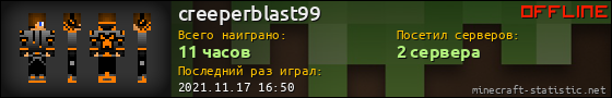 Юзербар 560x90 для creeperblast99