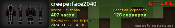 Юзербар 560x90 для creeperface2040