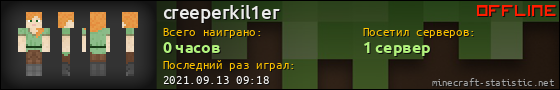 Юзербар 560x90 для creeperkil1er