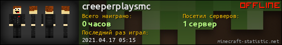 Юзербар 560x90 для creeperplaysmc