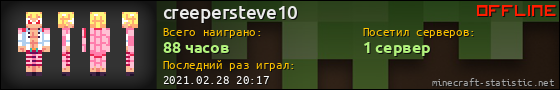 Юзербар 560x90 для creepersteve10