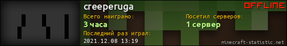 Юзербар 560x90 для creeperuga