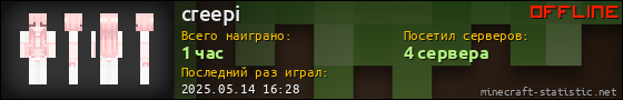 Юзербар 560x90 для creepi