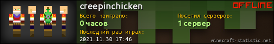 Юзербар 560x90 для creepinchicken