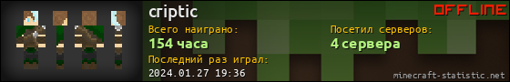 Юзербар 560x90 для criptic