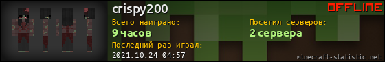 Юзербар 560x90 для crispy200