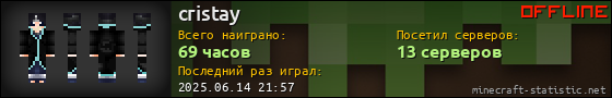 Юзербар 560x90 для cristay