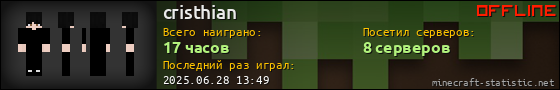 Юзербар 560x90 для cristhian