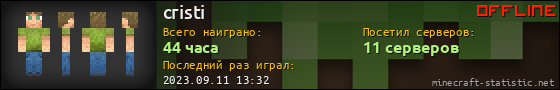 Юзербар 560x90 для cristi