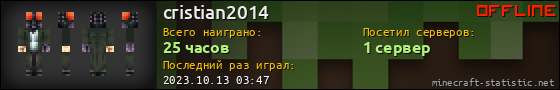 Юзербар 560x90 для cristian2014