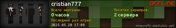 Юзербар 560x90 для cristian777