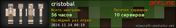 Юзербар 560x90 для cristobal
