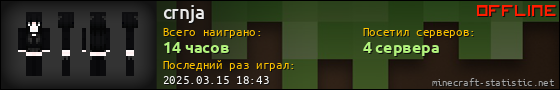 Юзербар 560x90 для crnja