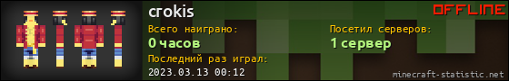 Юзербар 560x90 для crokis