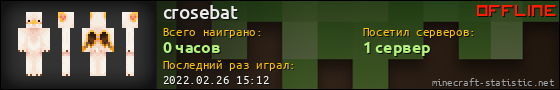 Юзербар 560x90 для crosebat