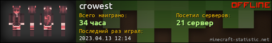 Юзербар 560x90 для crowest