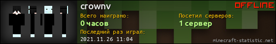 Юзербар 560x90 для crownv