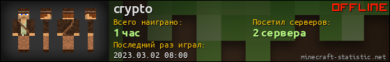Юзербар 560x90 для crypto