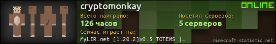 Юзербар 560x90 для cryptomonkay
