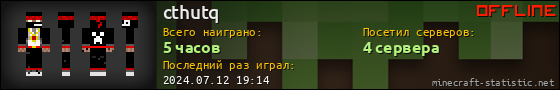 Юзербар 560x90 для cthutq